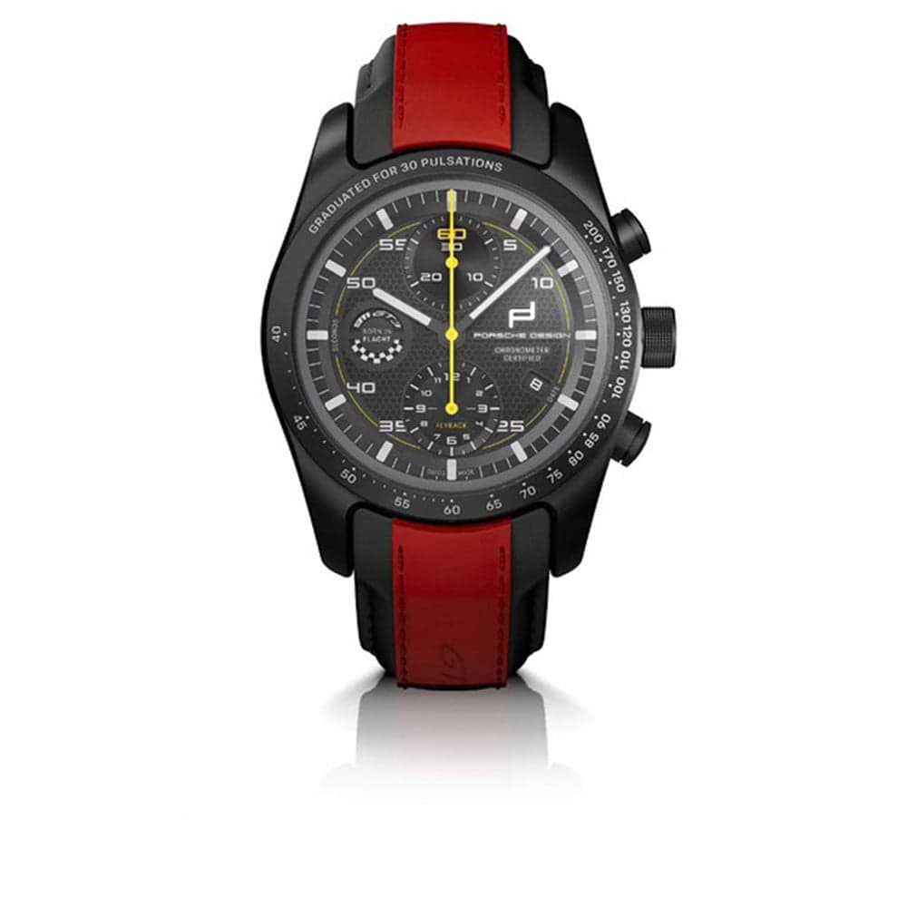 resized